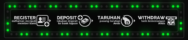 Setia123 Jackpot
